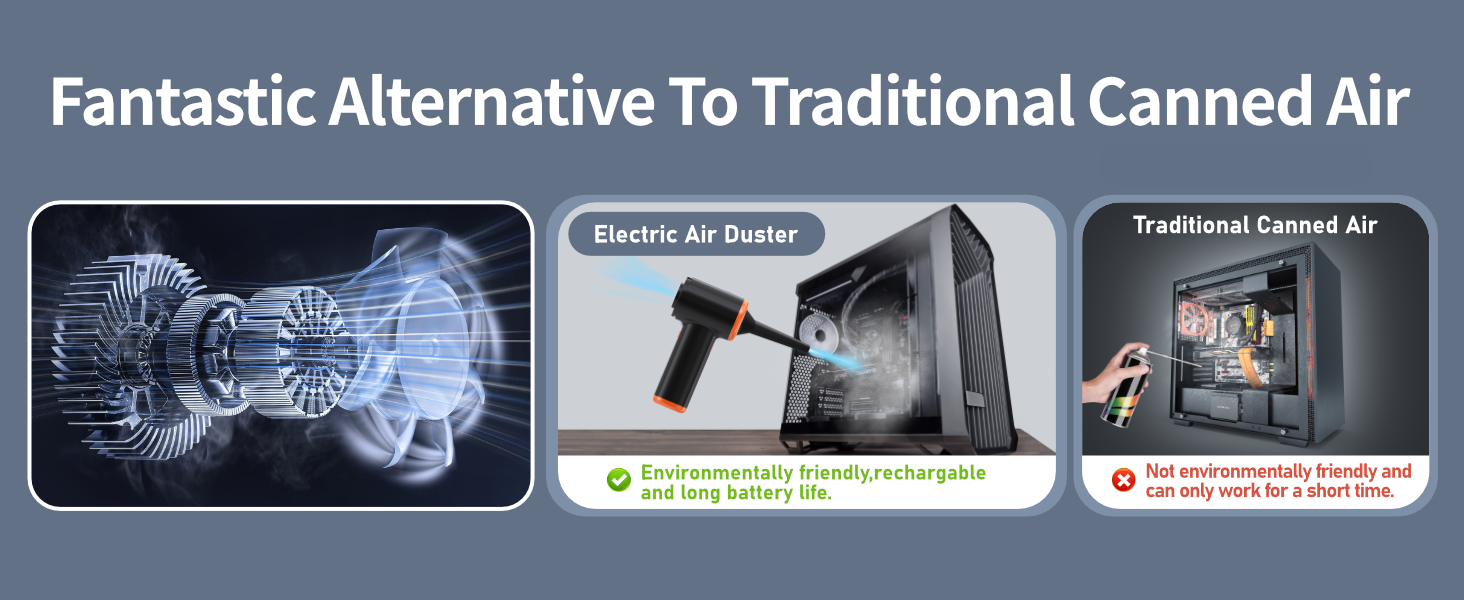 Kinzir Cordless Car Vacuum Cleaner Handheld, 12000Pa Strong Suction & Blowing Function, 2-in-1 Portable Vacuum Blower for Auto Home Use, Ideal for Carpet, Desk - Air Duster & Vacuum Cleaner 2 in 1 - 3