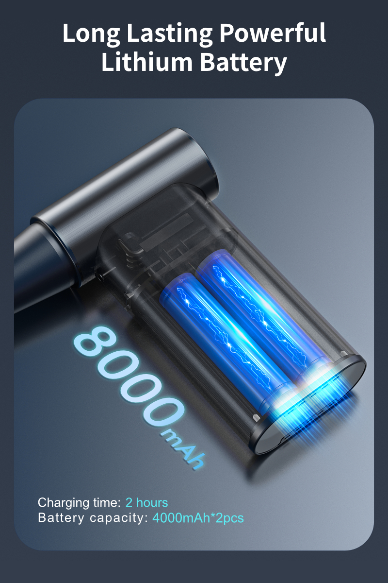 Kinzir VC57 2-in-1 Cordless Air Duster & Vacuum, 130,000 RPM Turbo Fan, 4-Speed Adjustable, Fast Charging, for Computer, Keyboard, Car, and Home Cleaning - Cordless Vacuum Cleaners - 12