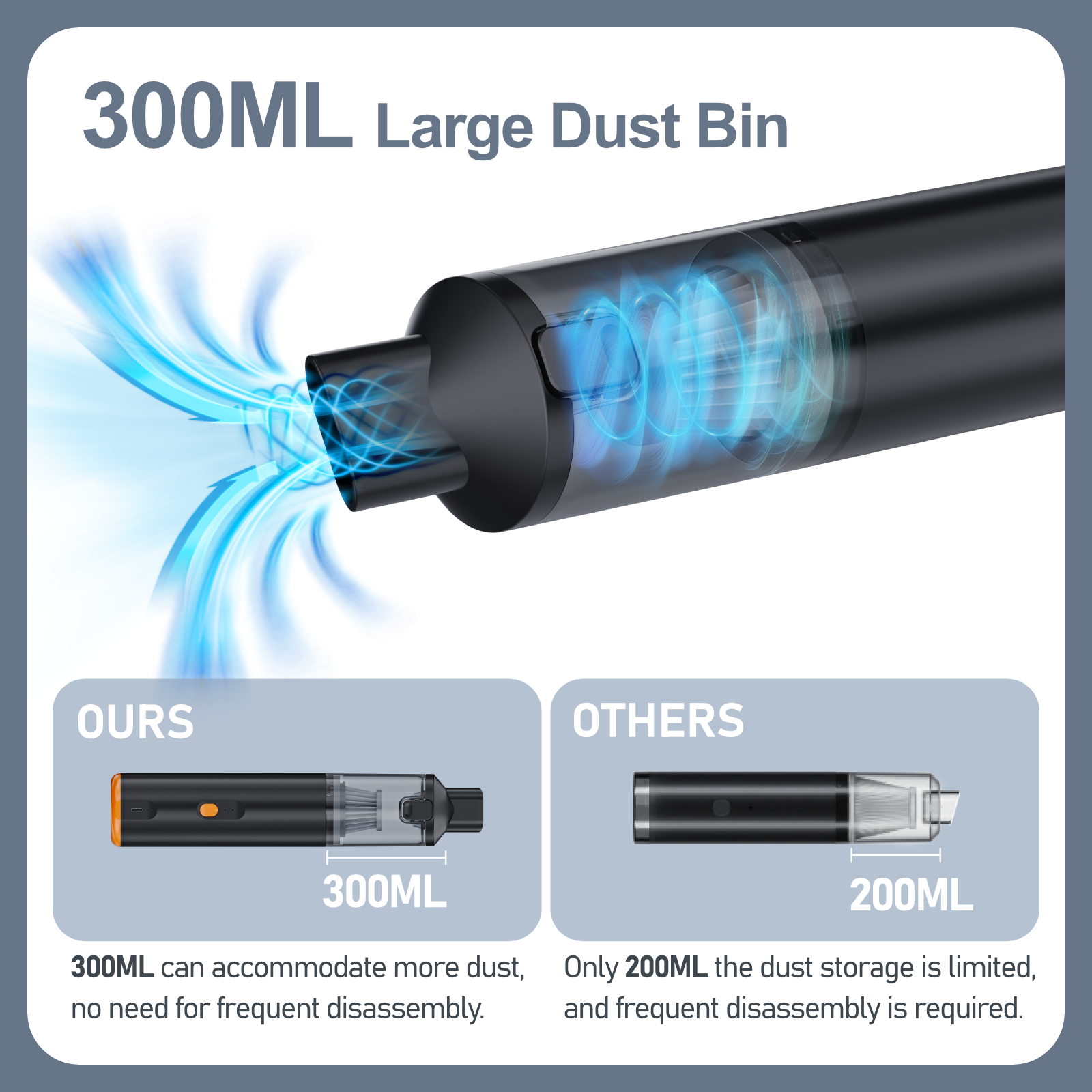 Kinzir VC28B Car Vacuum Portable Cordless Handheld Vacuum Cleaner 8-in-1 Mini Cordless Vacuum with 2 Suction Modes and 12000pa Suction Power Blowing & Inflating 2 Modes Handheld Vacuum for Car, Desk, Keyboards - Cordless Vacuum Cleaners - 16