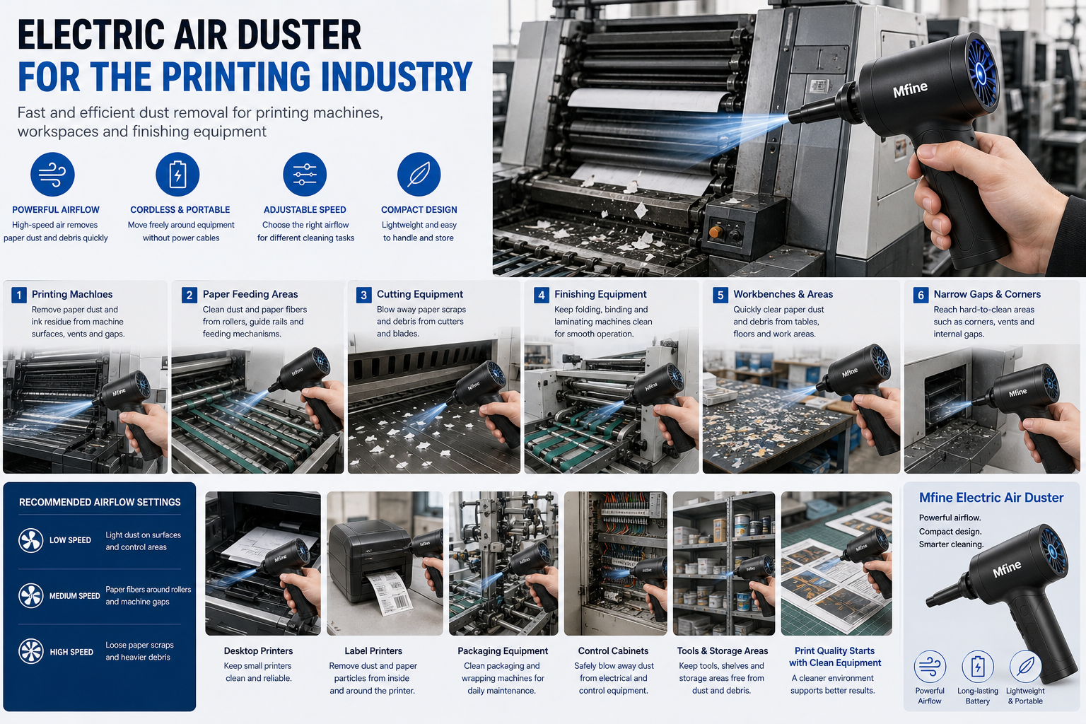 Electric Air Duster for the Printing Industry: Fast and Efficient Dust Removal